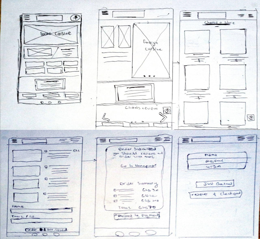 Paper Wireframes