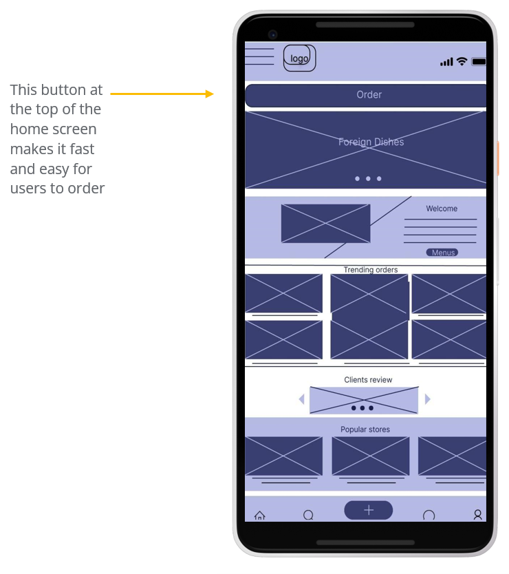 Mobile Wireframes 1