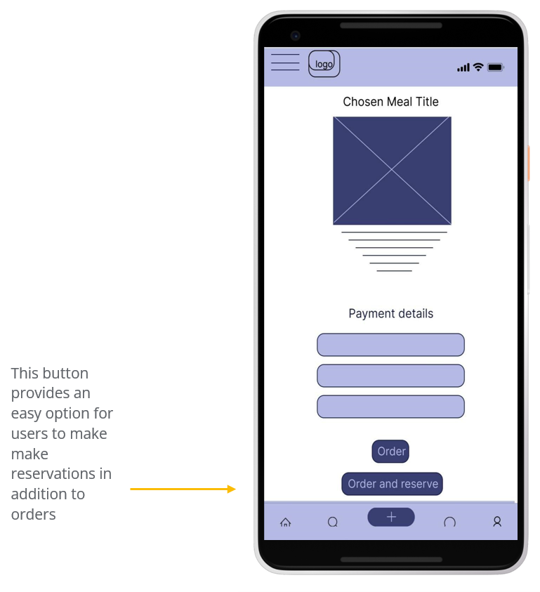 Mobile Wireframes 2