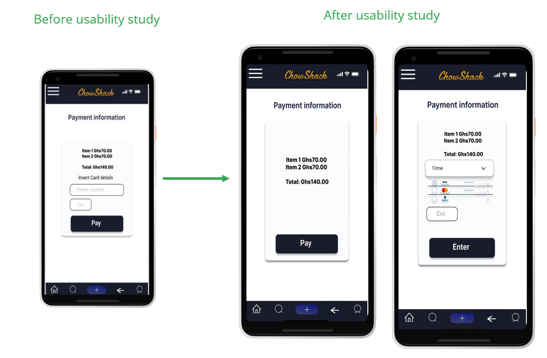 Second Usability Study