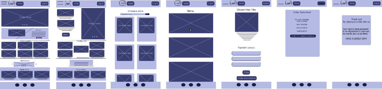 Desktop Wireframes