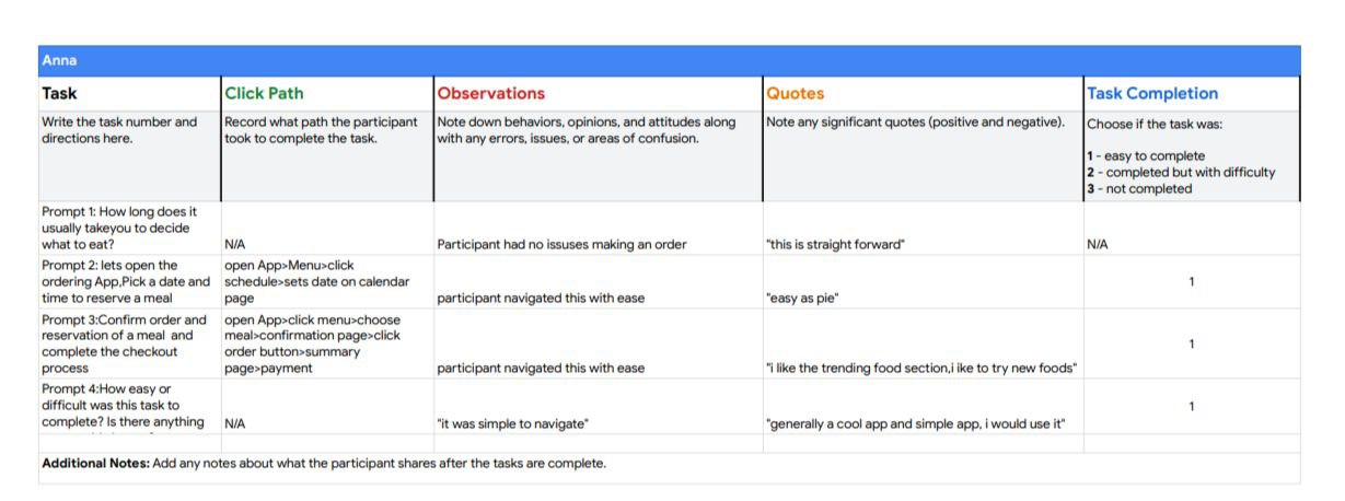 Usability Study 1