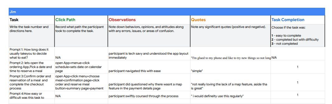 Usability Study 2